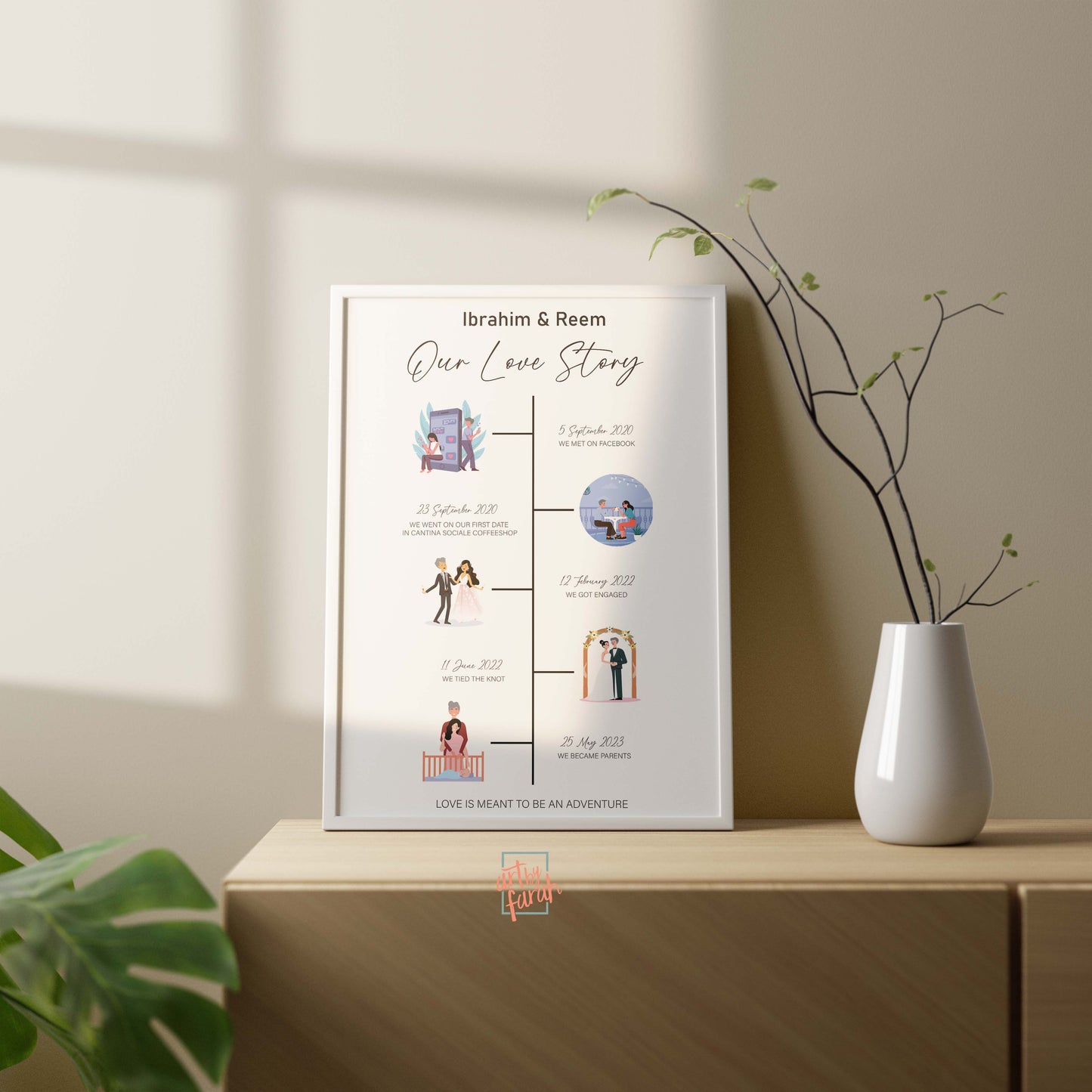 Personalized Love Story Timeline Frame