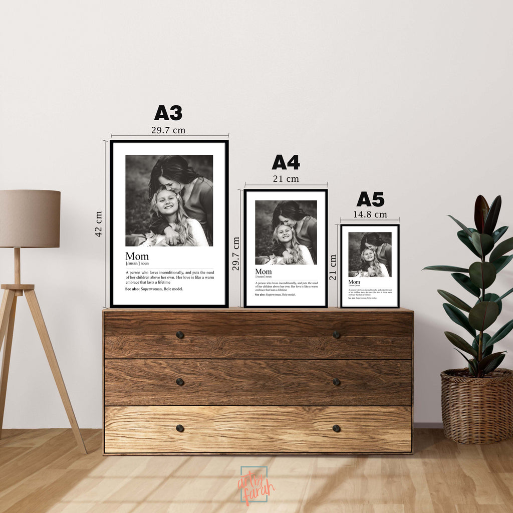 MOM Definition Frame