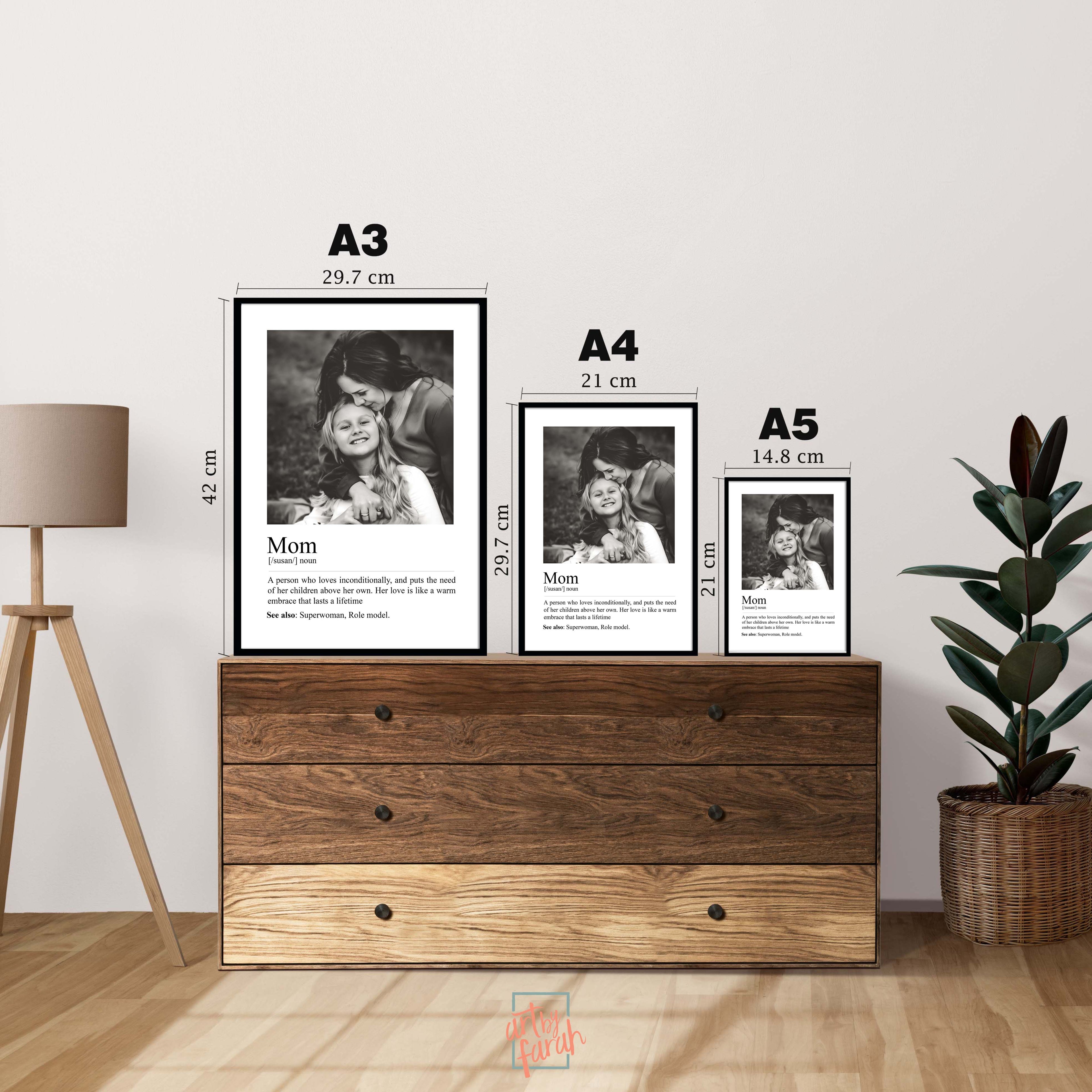 MOM Definition Frame